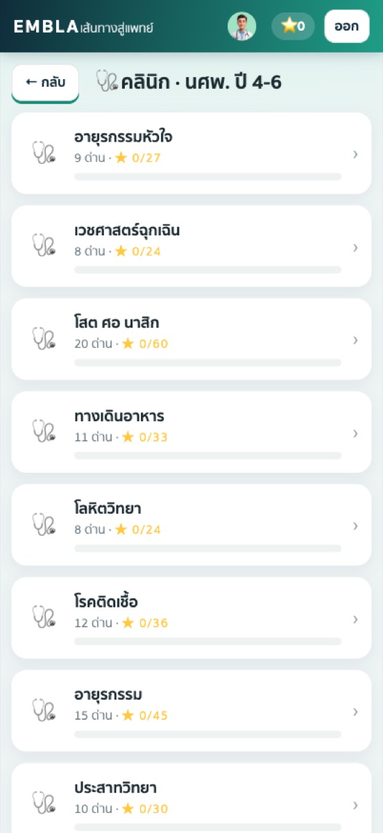 แคตตาล็อกเคสของ Embla แยกตามสาขา